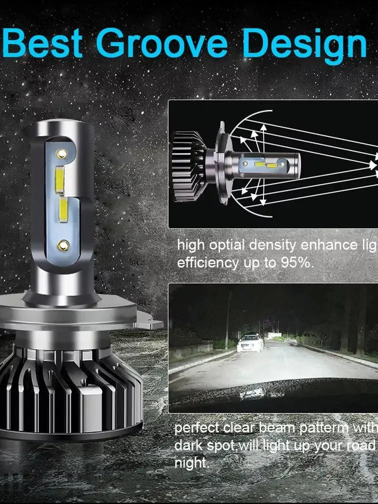 Heyword  CSP chip  Car LED Headlight