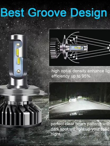 Heyword  CSP chip  Car LED Headlight