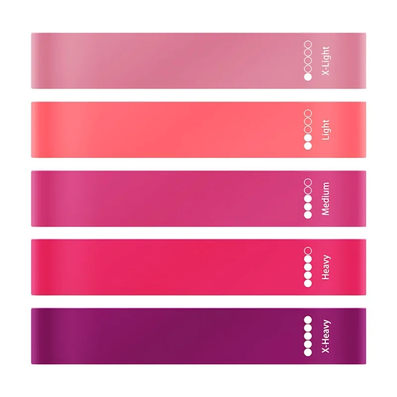 Yoga Resistance Band – TPE Material, Soft & High Elasticity