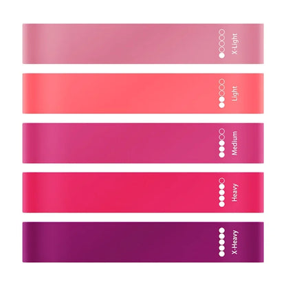 Yoga Resistance Band – TPE Material, Soft & High Elasticity