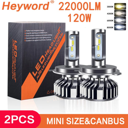 Heyword  CSP chip  Car LED Headlight
