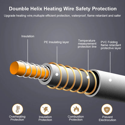 Electric Blanket Thicker Automatic Thermostat Electric